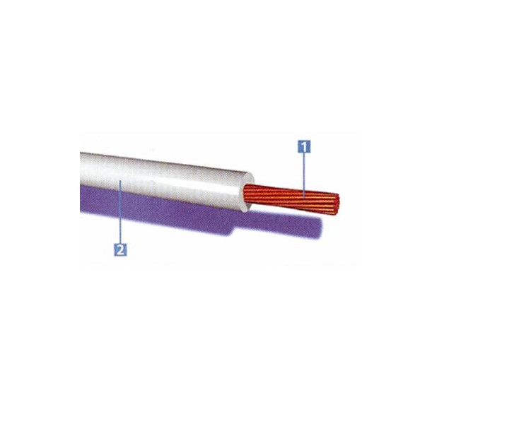 FLEX LINE THREAD. 1.5 200MTS EARTH